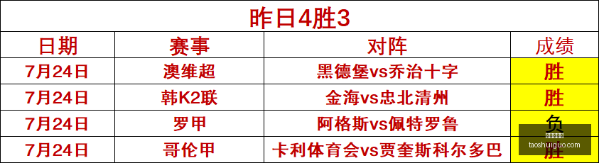 赛季前瞻,纽约自由西,雅图风暴关,真人百家乐,百家乐技巧,百家乐策略,在线百家乐,百家乐游戏,赌场游戏,百家乐赢钱