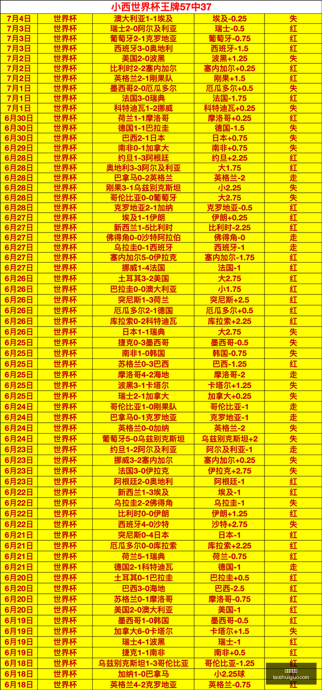 赛季焦点对,波特兰火焰,西雅图风暴,真人百家乐,百家乐技巧,百家乐策略,在线百家乐,百家乐游戏,赌场游戏,百家乐赢钱