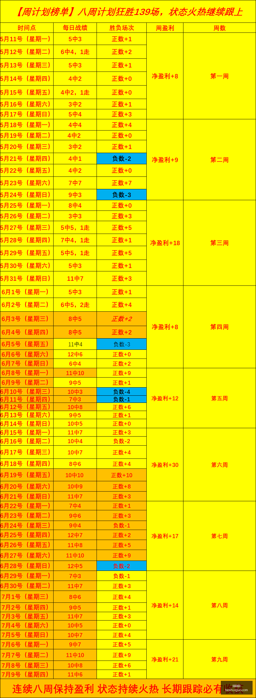 真人百家乐,百家乐技巧,百家乐策略,真人百家乐,百家乐技巧,百家乐策略,在线百家乐,百家乐游戏,赌场游戏,百家乐赢钱