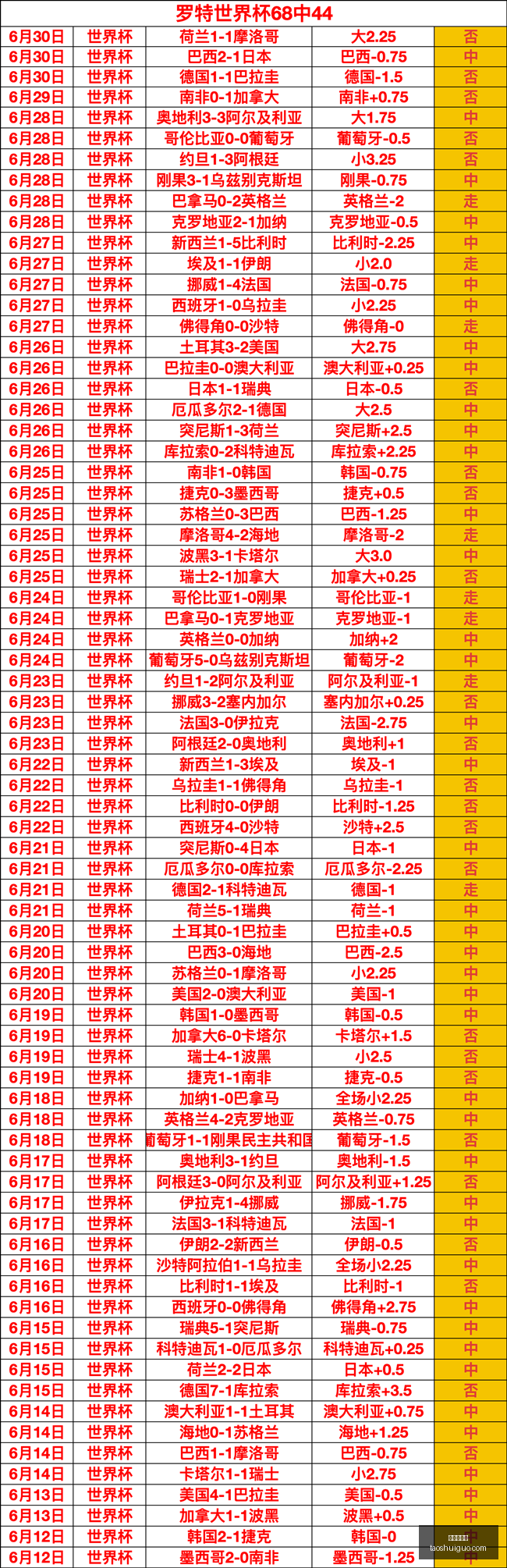 昭和美国传,独家体验首,测预告,真人百家乐,百家乐技巧,百家乐策略,在线百家乐,百家乐游戏,赌场游戏,百家乐赢钱