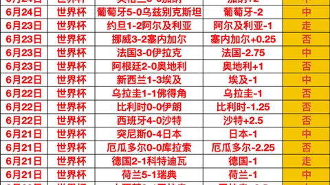 昭和美国传奇在线百家乐：独家体验首测预告